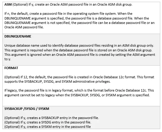Oracle password file Utility :ORAPWD