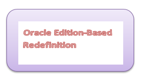 Edition-Based Redefinition in Oracle Database 11gR2