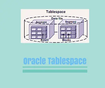 Oracle tablespace как посмотреть