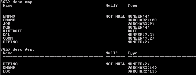 oracle-view-create-modify-recompile-drop-force-with-examples