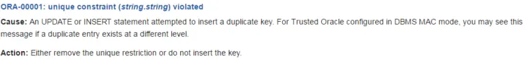 Check list to resolve ORA00001 unique constraint violated