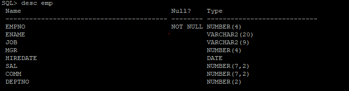 How to alter table add column oracle