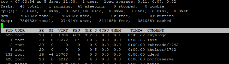 putty ssh keyboard shortcuts