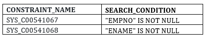 not null constraint in oracle