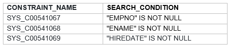 add null constraint in oracle