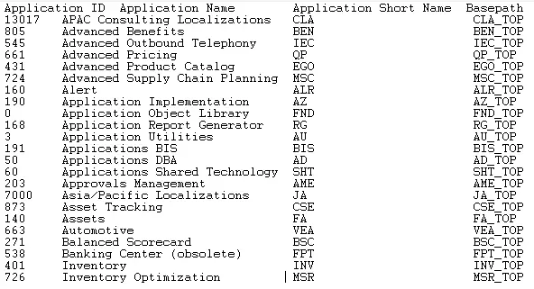 Query to get application name in oracle apps